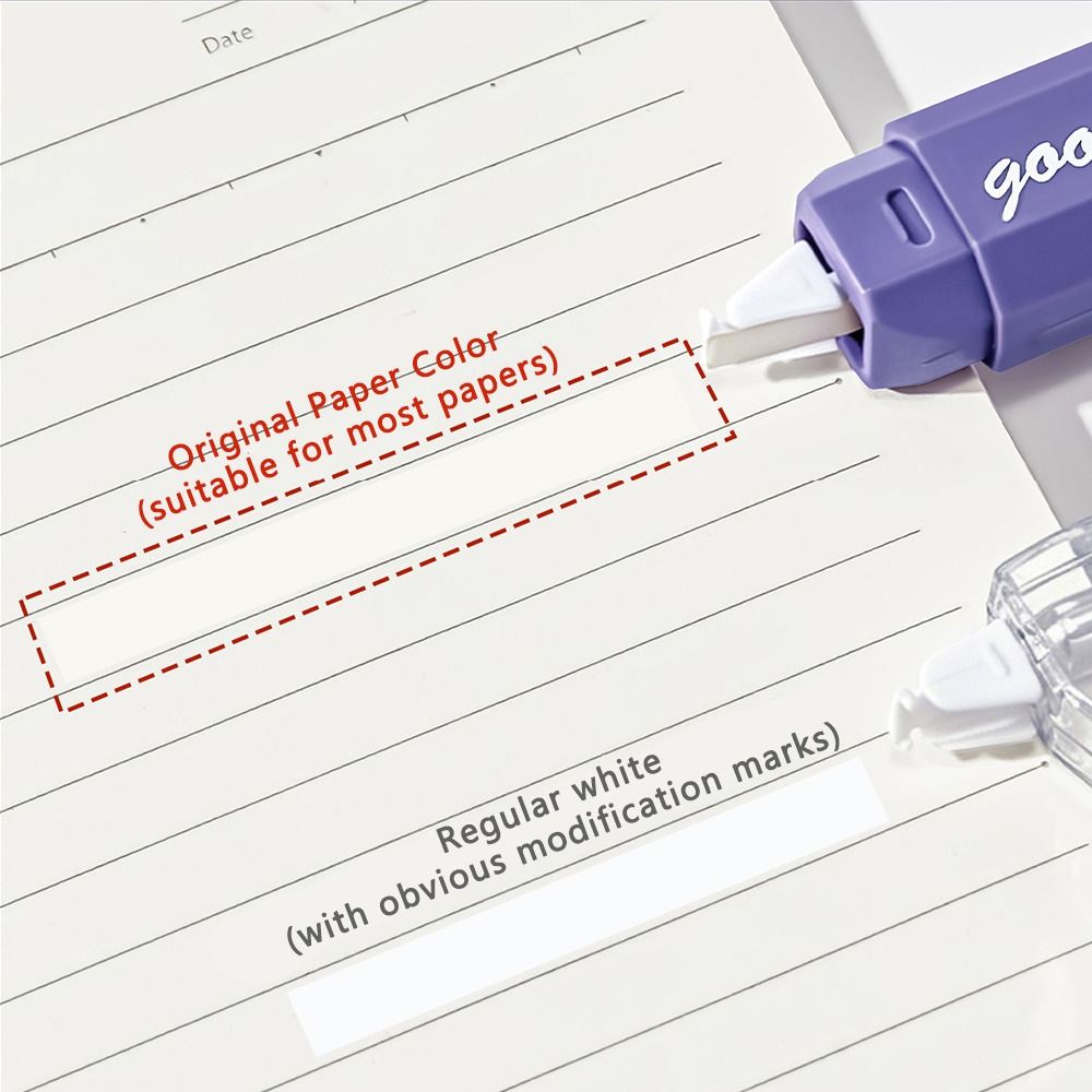 5pcs/set Gradient Color Correc - Correction Tape Roller ulasan dan harga